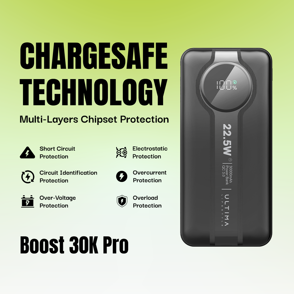 Ultima Boost 30K Pro 30000mAh Powerbank – 22.5W Fast Charging 0